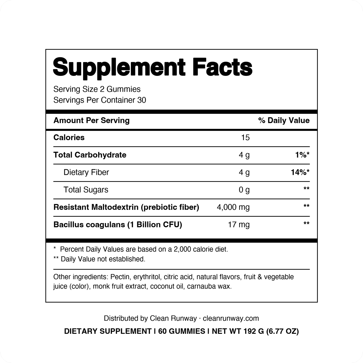 Clean Runway Supplement Facts label