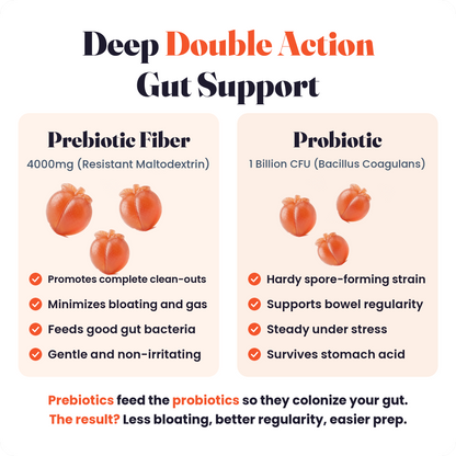 Deep double action gut support: prebiotic fiber and probiotic benefits