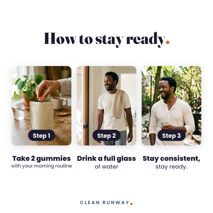 How to stay ready: take 2 gummies, drink a full glass of water, stay consistent